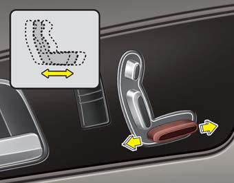 Push the control switch forward or backward to move the seat to the desired position.