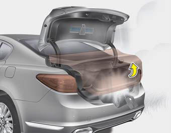 If, during power opening or closing, the trunk is blocked by an object or part