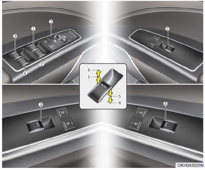 (1) Drivers door power window switch