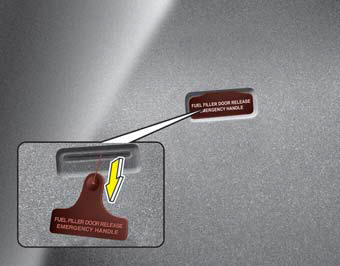 If the fuel filler lid does not open using the remote fuel filler lid release,