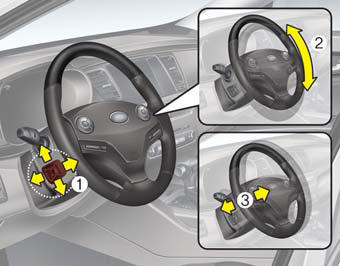 Adjust the steering wheel angle (2) and position (3) with the knob (1) on the