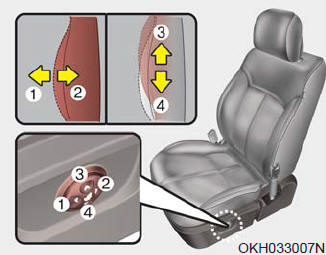 The lumbar support can be adjusted by pressing the lumbar support switch on the