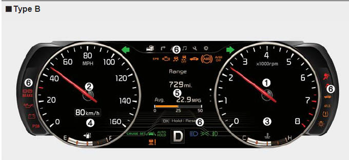 1. Tachometer