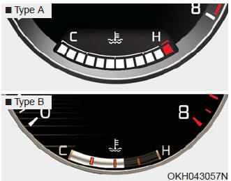 This gauge indicates the temperature of the engine coolant when the engine is