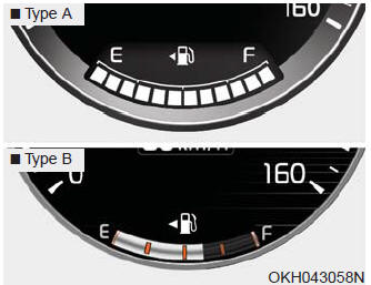 This gauge indicates the approximate amount of fuel remaining in the fuel tank.