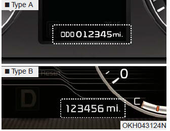 The odometer Indicates the total distance that the vehicle has been driven and