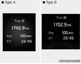 This mode displays driving information like the tripmeter, fuel economy, and