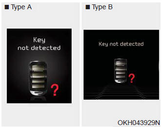 This warning message illuminates if the smart key is not detected when you press