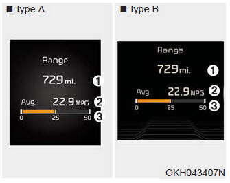 Range (1)