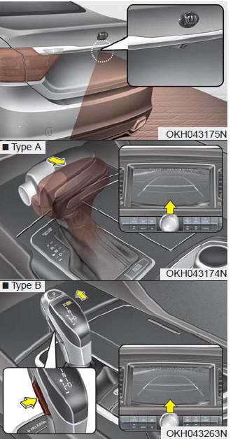 The Parking Guide System is not a substitute for proper and safe parking procedures.