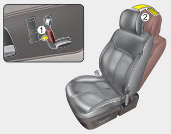 1.Recline the seatback (2) with the recliner control switch (1).