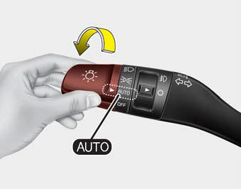 Adaptive front lighting system uses the steering angle and vehicle speed, to