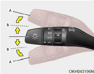 The Engine Start/Stop Button must be ON position for the turn signals to function.