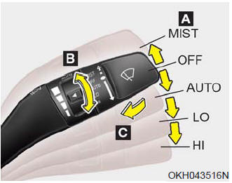 A : Wiper speed control