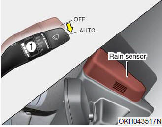 The rain sensor located on the upper end of the windshield glass senses the amount