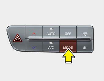 The mode selection button controls the direction of the air flow through the