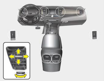 Instrument panel vents