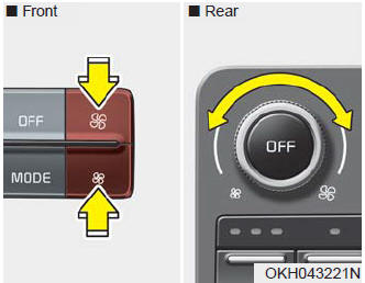 The fan speed can be set to the desired speed by pressing the fan speed control