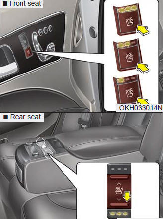 The air ventilation is provided to cool the seats during hot weather by blowing