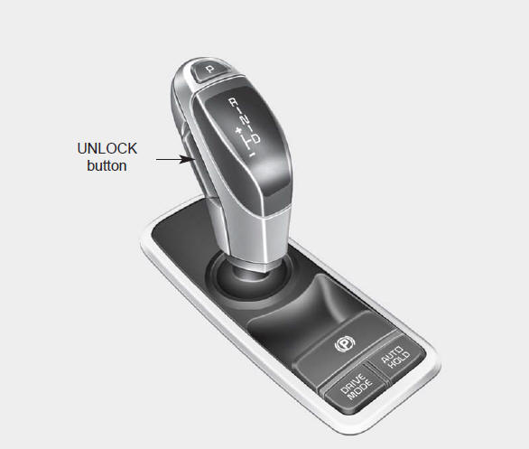 Automatic transmission operation