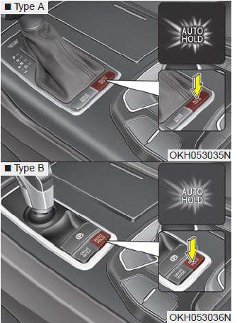 1.Depress the brake pedal and then press the Auto Hold button. The white AUTO