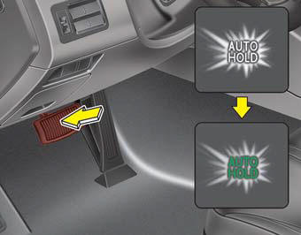 2.When you stop the vehicle completely by depressing the brake pedal, the AUTO