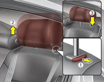 Removal and installation (for power seat)