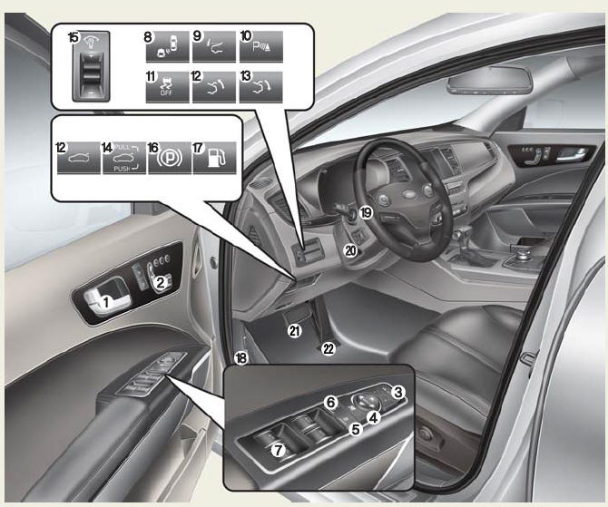 1. Inside door handle