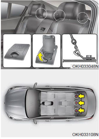 Child restraint hook holders are located on the package tray.