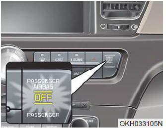 Your vehicle is equipped with an occupant detection system in the front passenger's