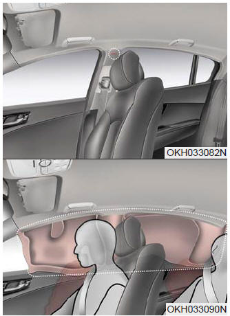 Curtain air bags are located along both sides of the roof rails above the front