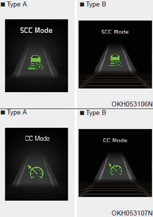 The driver may choose to only use the cruise control mode (speed control function)