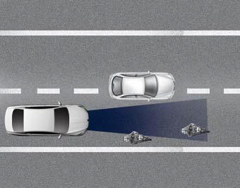 Some vehicles ahead in your lane cannot be recognized by the sensor as follows: