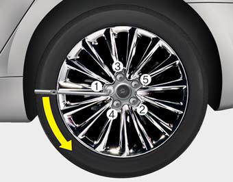 7.Loosen the wheel lug nuts counterclockwise one turn each in sequence of number,