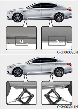 8.Place the jack at the front (1) or rear (2) jacking position closest to the