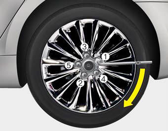 Then position the wrench as shown in the drawing and tighten the wheel nuts.