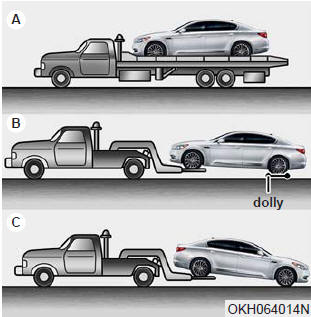 If emergency towing is necessary, we recommend having it done by an authorized