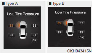 When the tire pressure monitoring system warning indicators are illuminated and