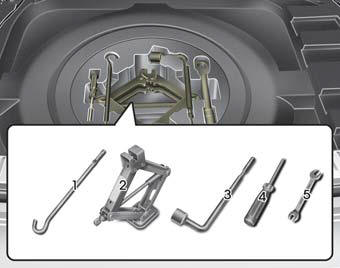 The jack, jack handle, and wheel lug nut wrench are stored in the luggage compartment.