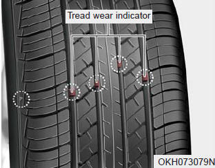 If the tire is worn evenly, a tread wear indicator will appear as a solid band