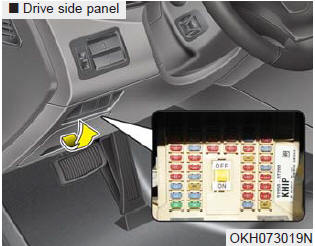 1.Turn the ignition switch and all other switches off.