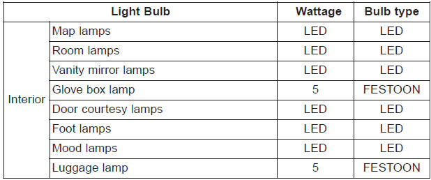 Weight/Volume