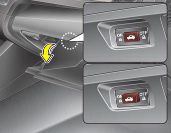 When the trunk lid control button is ON (depressed), the power trunk can be controlled