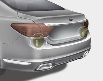 The sensors are located inside of the rear bumper.